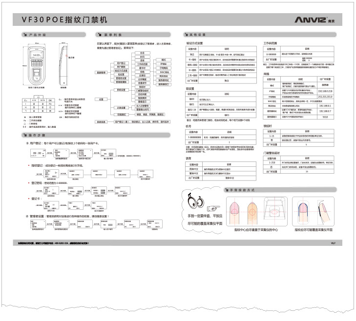 VF30經(jīng)典款指紋門(mén)禁機快速指南 V1.7 