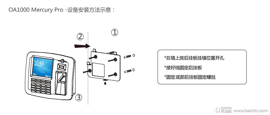 OA1000-Mercury-Pro設備安裝方法