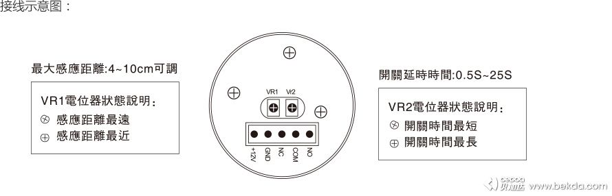 接線(xiàn)示意圖